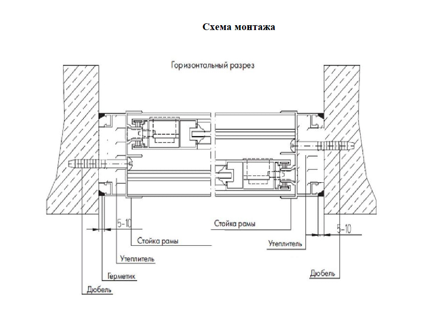 Размеры алюминиевых витражей. Проведал раздвижная система схема сборки. Крепление алюминиевого витража к стальной трубе. Инструкция по сборке алюминиевых витражей. Проведал раздвижная система сэндвич.