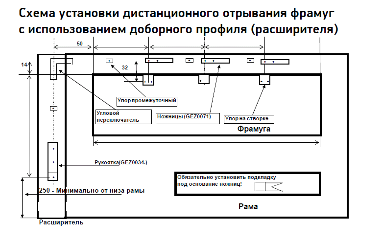 Hautau primat fl 190 схема сборки