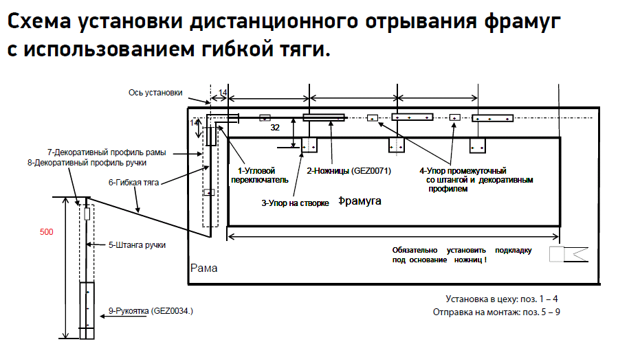 Hautau primat fl 190 схема сборки