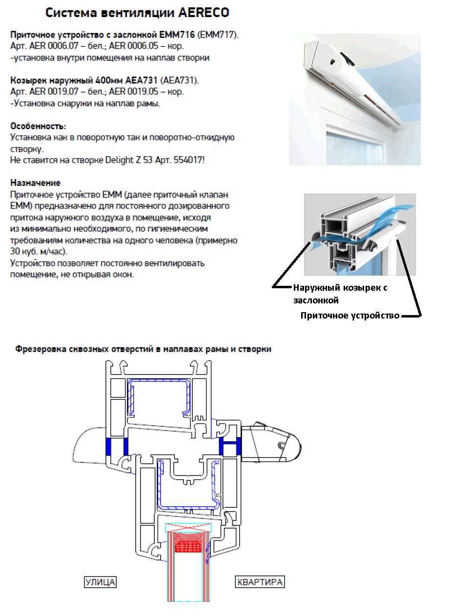 Аэрэко клапан фото